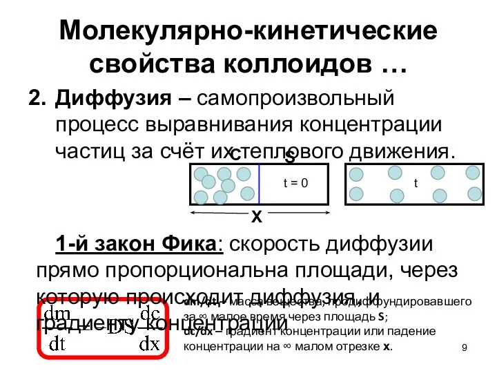 Молекулярно-кинетические свойства коллоидов … Диффузия ‒ самопроизвольный процесс выравнивания концентрации