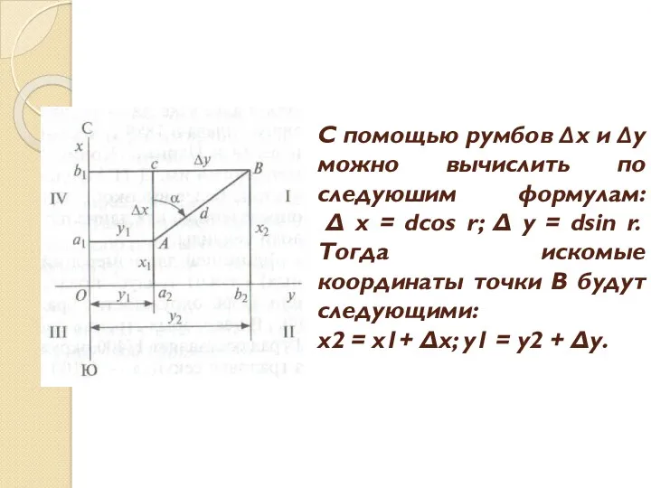 С помощью румбов Δх и Δу можно вычислить по следуюшим формулам: Δ х