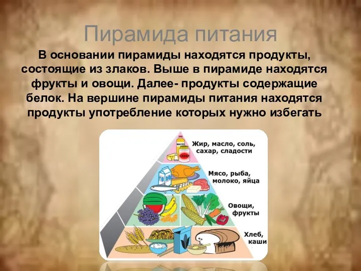 Пирамида питания В основании пирамиды находятся продукты, состоящие из злаков.