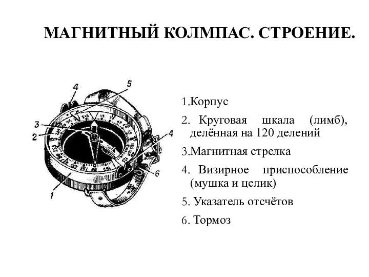 МАГНИТНЫЙ КОЛМПАС. СТРОЕНИЕ. Корпус Круговая шкала (лимб), делённая на 120