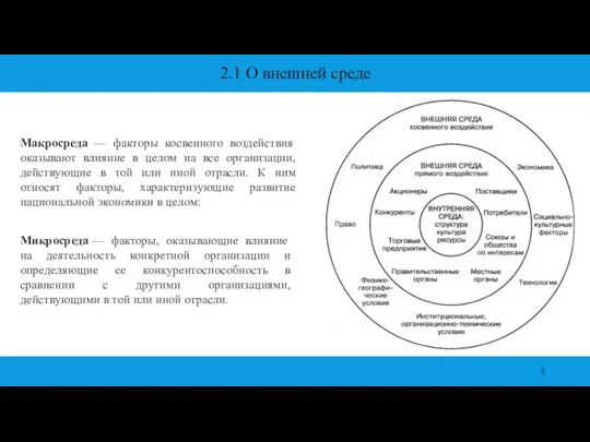 2.1 О внешней среде Макросреда — факторы косвенного воздействия оказывают