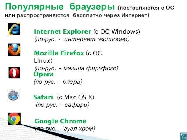 Популярные браузеры (поставляются с ОС или распространяются бесплатно через Интернет)