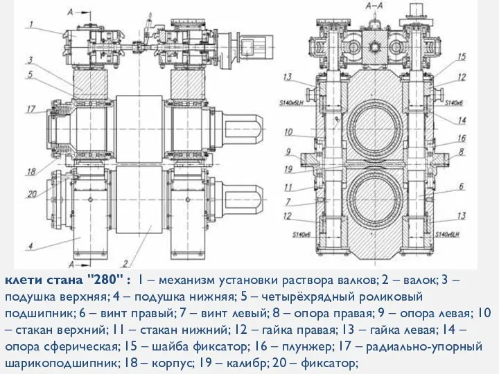 клети стана "280" : 1 – механизм установки раствора валков; 2 – валок;