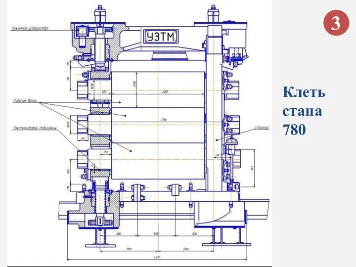 3 Клеть стана 780