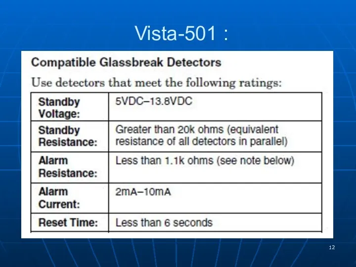 Vista-501 :