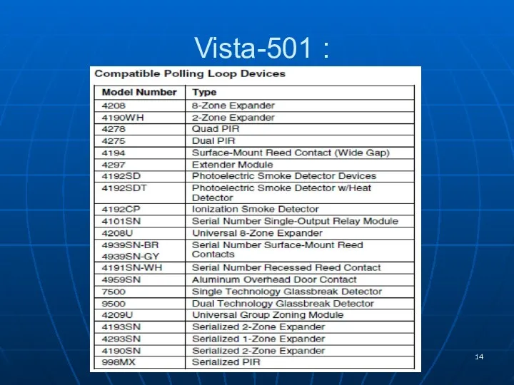 Vista-501 :