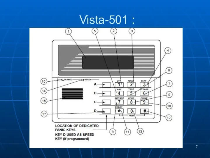 Vista-501 :