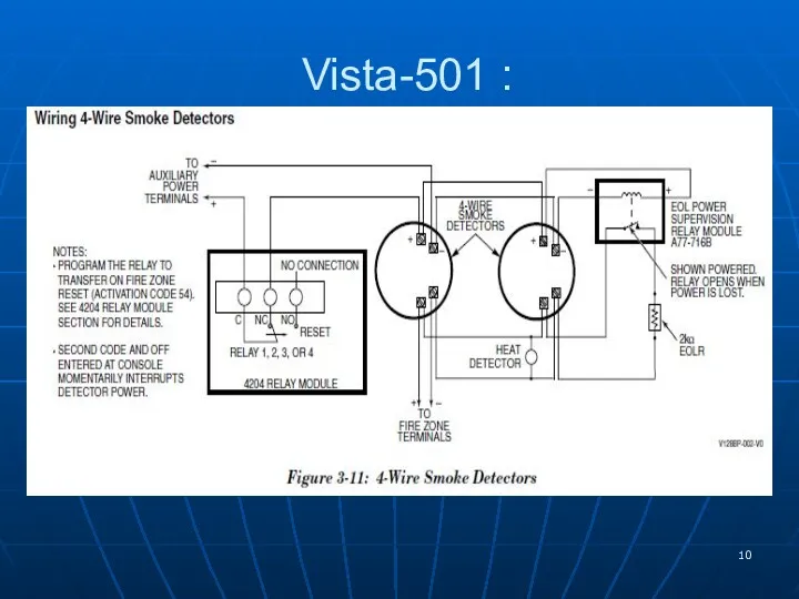 Vista-501 :