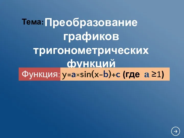 Преобразование графиков тригонометрических функций Функция: y=a×sin(x-b)+c (где а ≥1) Тема: