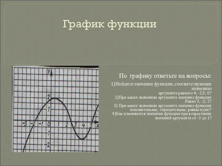 График функции По графику ответьте на вопросы: 1)Найдите значение функции,