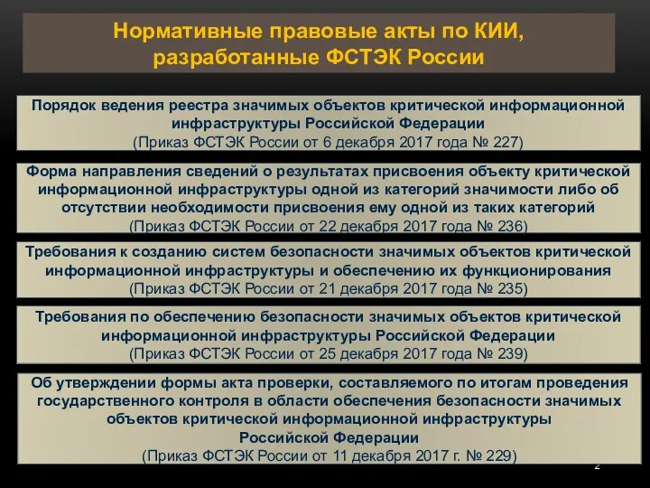 Нормативные правовые акты по КИИ, разработанные ФСТЭК России Порядок ведения