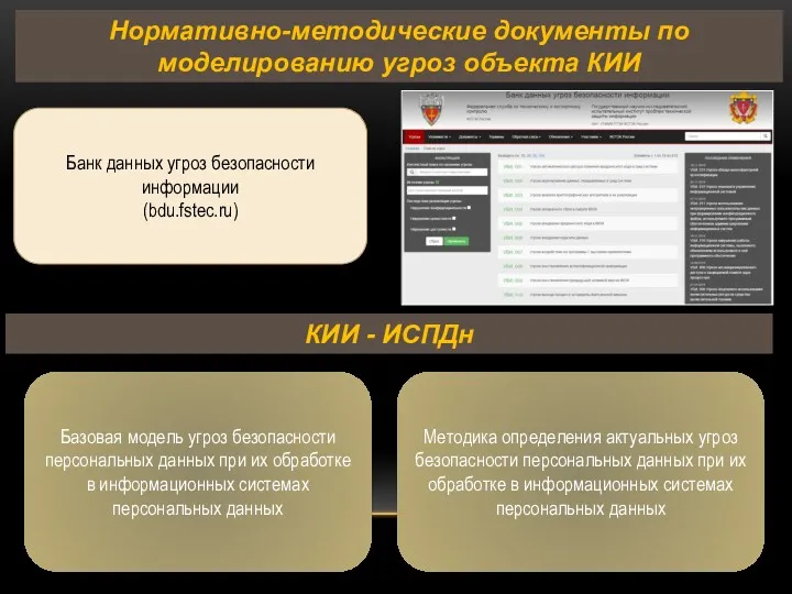 Нормативно-методические документы по моделированию угроз объекта КИИ Банк данных угроз