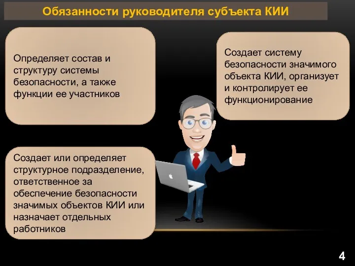 Обязанности руководителя субъекта КИИ Создает или определяет структурное подразделение, ответственное