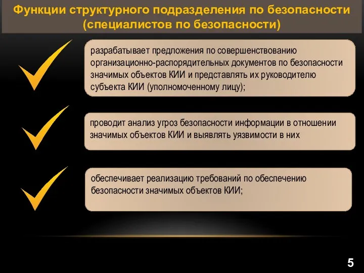 Функции структурного подразделения по безопасности (специалистов по безопасности) разрабатывает предложения