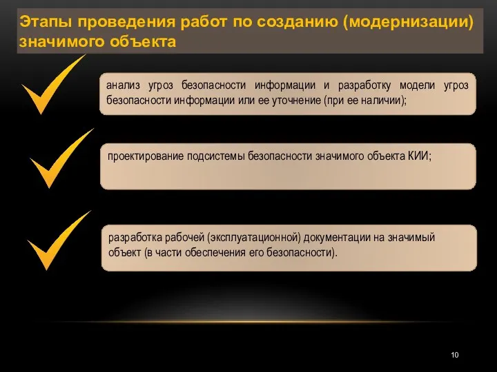 Этапы проведения работ по созданию (модернизации) значимого объекта анализ угроз