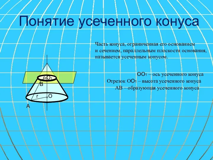 Понятие усеченного конуса ОO1 – ось усеченного конуса АВ –