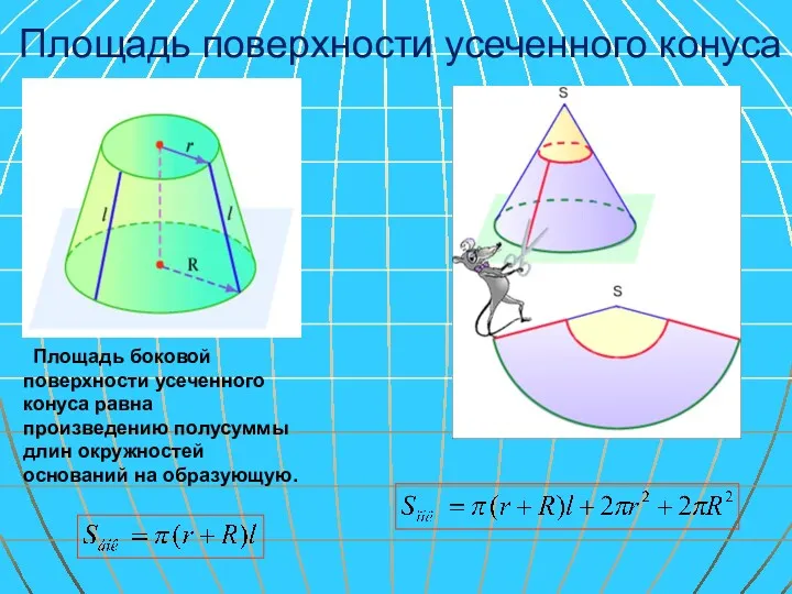 Площадь поверхности усеченного конуса Площадь боковой поверхности усеченного конуса равна