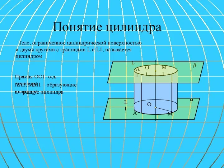 Понятие цилиндра Тело, ограниченное цилиндрической поверхностью и двумя кругами с