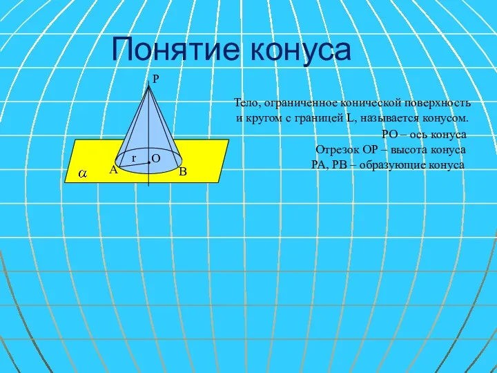 Понятие конуса Р РО – ось конуса РА, РВ –