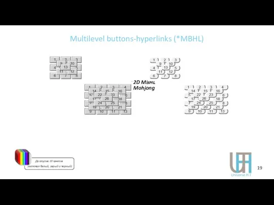Multilevel buttons-hyperlinks (*MBHL) 2D MBHL Mohjong 2D MBHL Mohjong Доступно