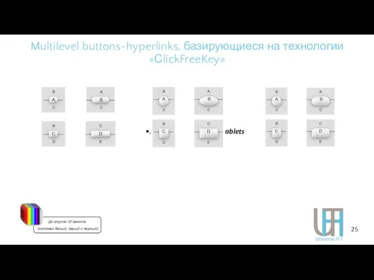 Multilevel buttons-hyperlinks, базирующиеся на технологии «СlickFreeKey» 2D 2 MBHL MT