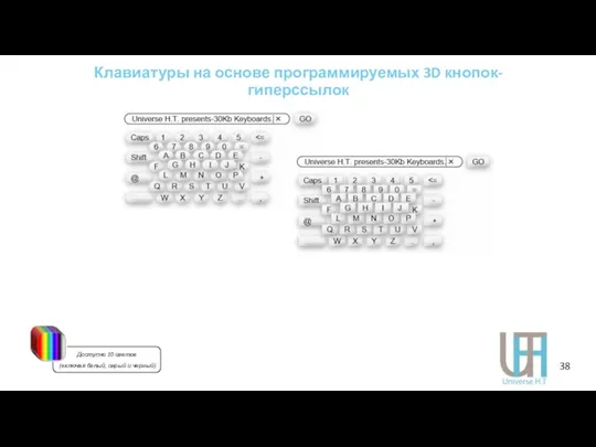 2D HTML keyboard Клавиатуры на основе программируемых 3D кнопок-гиперссылок 38