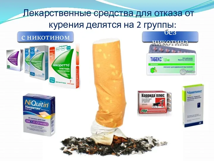 Лекарственные средства для отказа от курения делятся на 2 группы: с никотином без никотина
