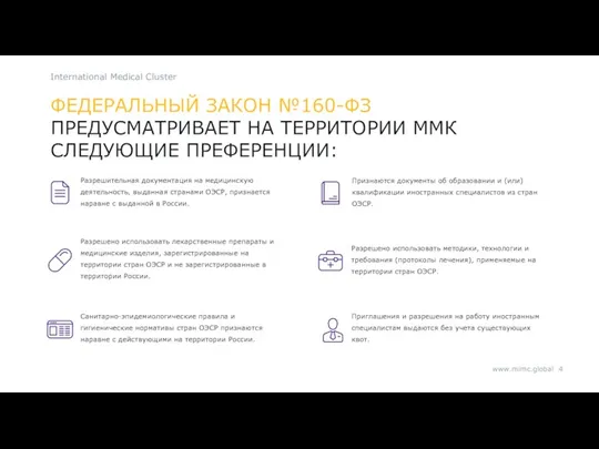 Международный медицинский кластер (ММК) ФЕДЕРАЛЬНЫЙ ЗАКОН №160-ФЗ ПРЕДУСМАТРИВАЕТ НА ТЕРРИТОРИИ