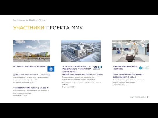 УЧАСТНИКИ ПРОЕКТА ММК International Medical Cluster МЦ «ХАДАССА МЕДИКАЛ» (ИЗРАИЛЬ)