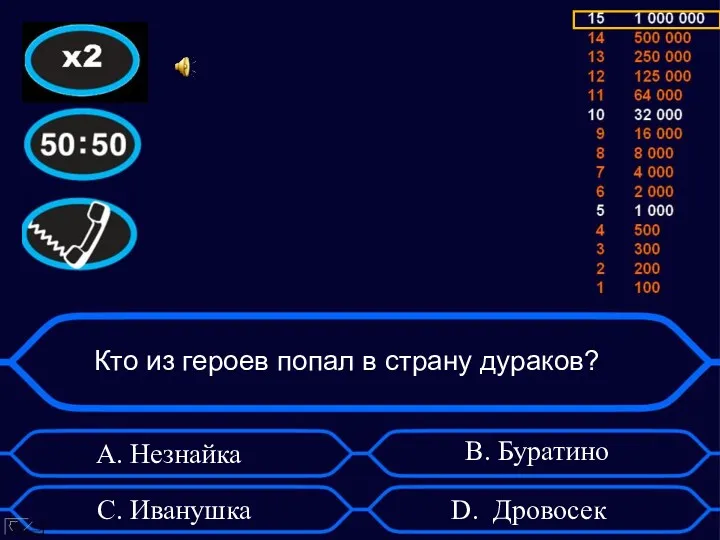 Кто из героев попал в страну дураков? А. Незнайка D. Дровосек B. Буратино C. Иванушка