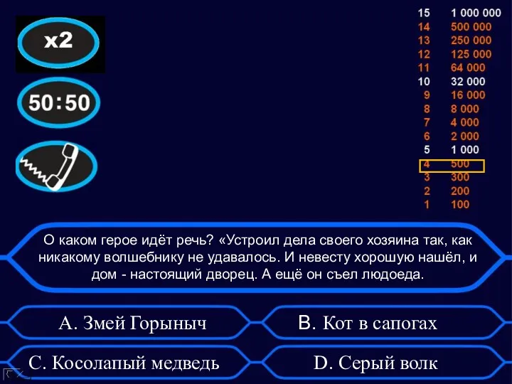 О каком герое идёт речь? «Устроил дела своего хозяина так,