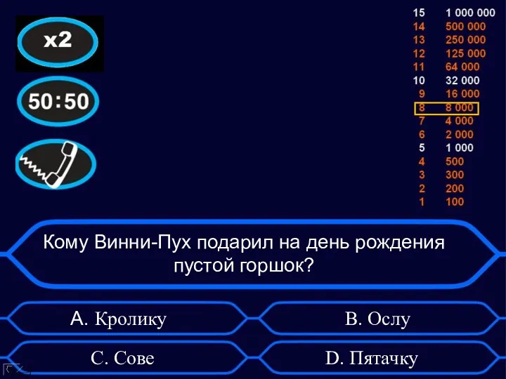 Кому Винни-Пух подарил на день рождения пустой горшок? А. Кролику D. Пятачку B. Ослу C. Сове