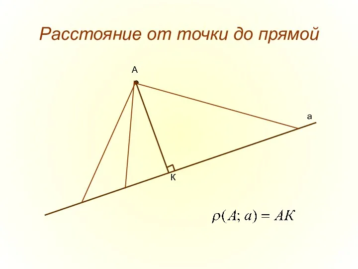 Расстояние от точки до прямой А а К