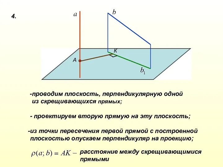 4. А К проводим плоскость, перпендикулярную одной из скрещивающихся прямых; - проектируем вторую