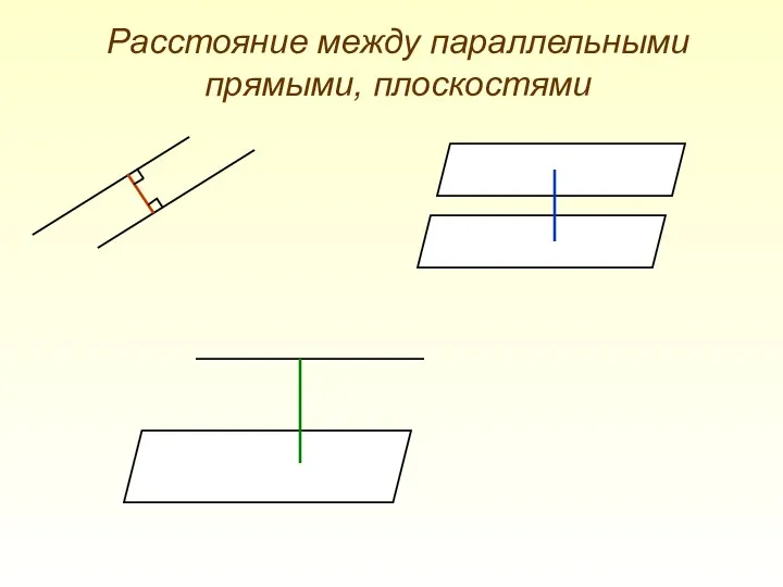 Расстояние между параллельными прямыми, плоскостями