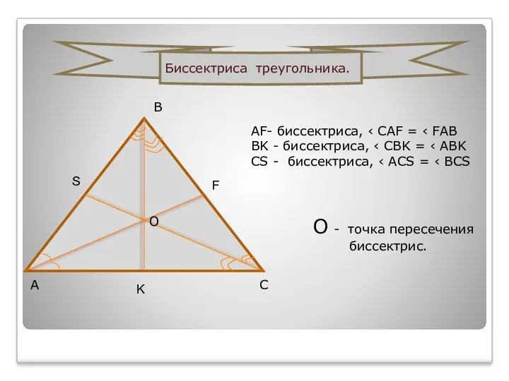 AF- биссектриса, ‹ CАF = ‹ FАB BK - биссектриса,