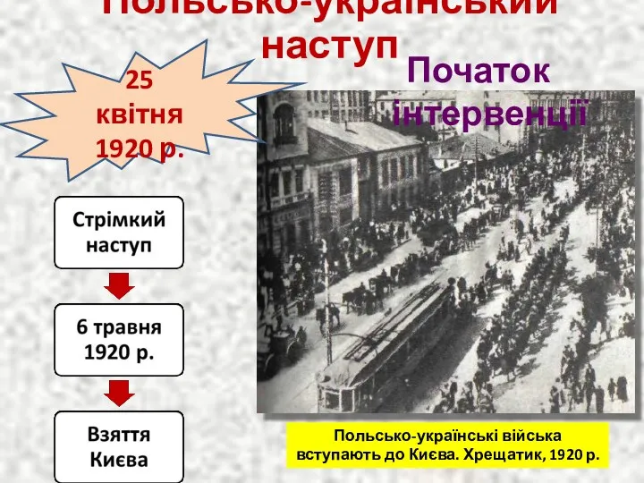 Початок інтервенції Польсько-український наступ 25 квітня 1920 р. Польсько-українські війська вступають до Києва. Хрещатик, 1920 р.
