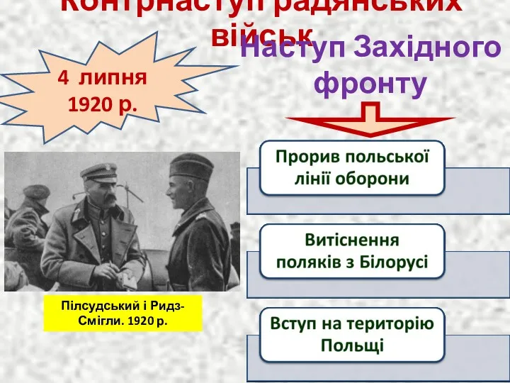 Контрнаступ радянських військ 4 липня 1920 р. Наступ Західного фронту Пілсудський і Ридз-Смігли. 1920 р.