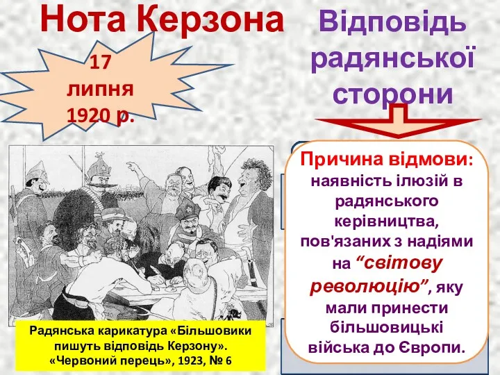 17 липня 1920 р. Відповідь радянської сторони Нота Керзона Радянська