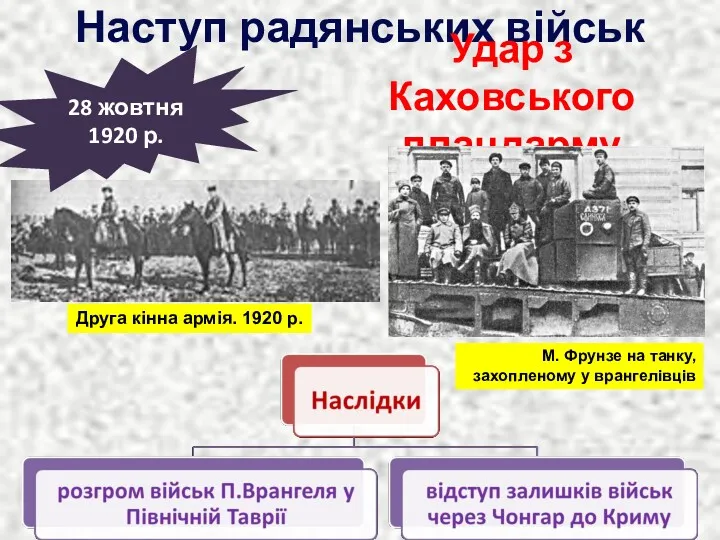 Наступ радянських військ 28 жовтня 1920 р. Удар з Каховського плацдарму М. Фрунзе