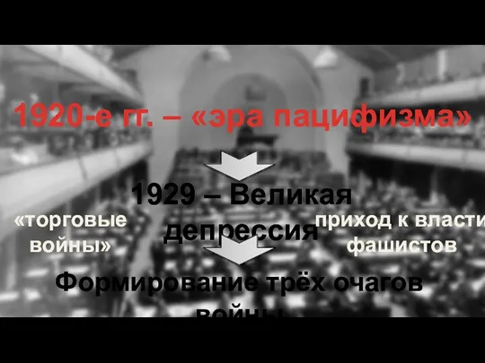 1920-е гг. – «эра пацифизма» 1929 – Великая депрессия «торговые