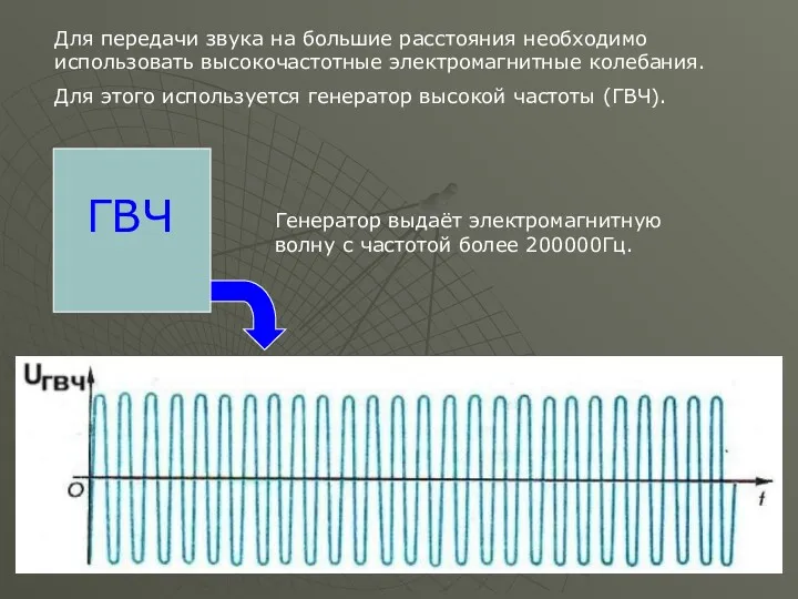 Для передачи звука на большие расстояния необходимо использовать высокочастотные электромагнитные колебания. Для этого