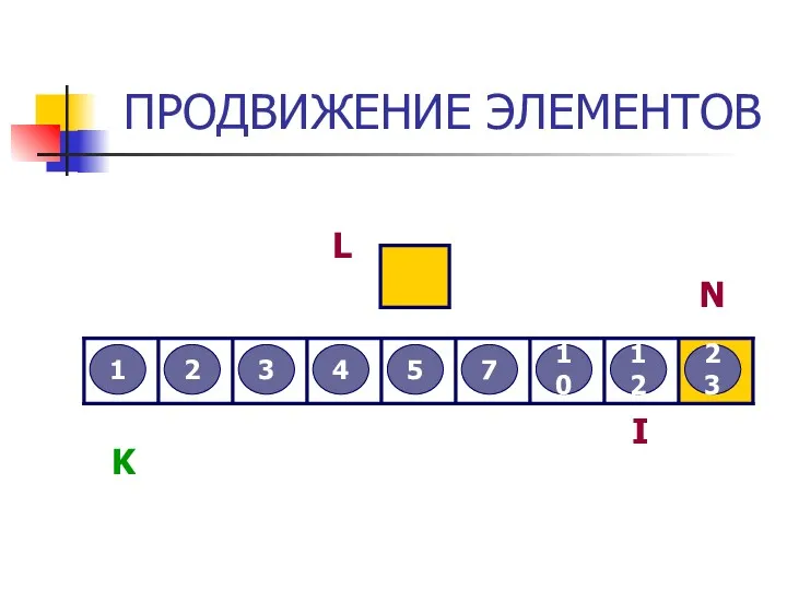 ПРОДВИЖЕНИЕ ЭЛЕМЕНТОВ 3 2 12 5 7 4 23 10 1 L I N K