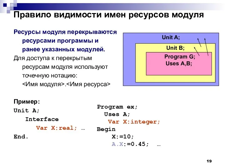 Правило видимости имен ресурсов модуля Ресурсы модуля перекрываются ресурсами программы