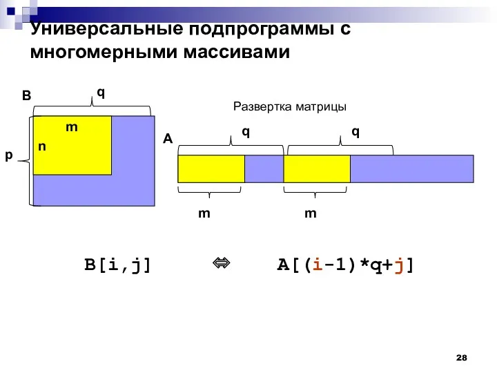 Универсальные подпрограммы с многомерными массивами B[i,j] ⇔ A[(i-1)*q+j] m n