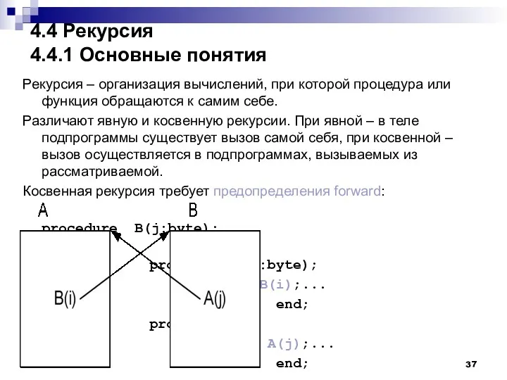 4.4 Рекурсия 4.4.1 Основные понятия Рекурсия – организация вычислений, при