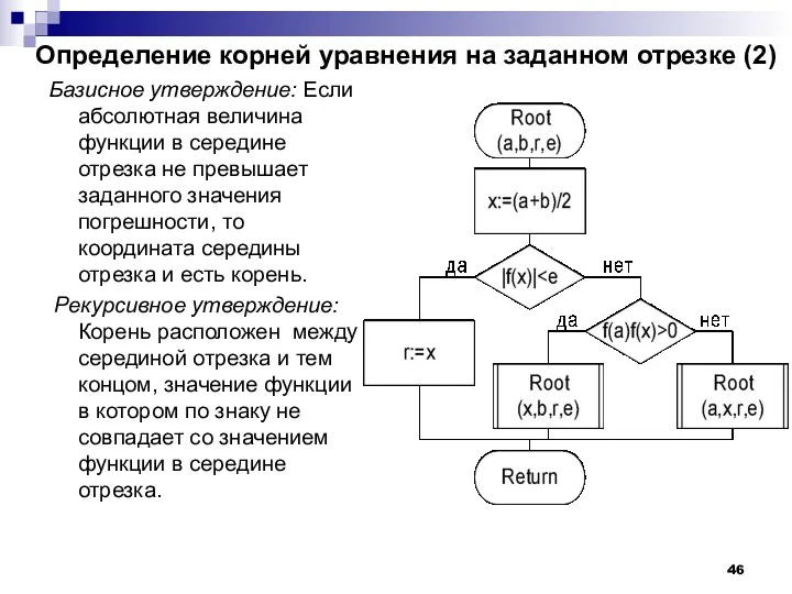 Определение корней уравнения на заданном отрезке (2) Базисное утверждение: Если