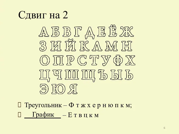 Сдвиг на 2 Треугольник – Ф т ж х е