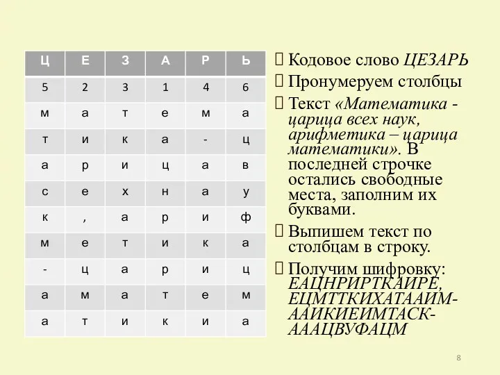 Кодовое слово ЦЕЗАРЬ Пронумеруем столбцы Текст «Математика - царица всех