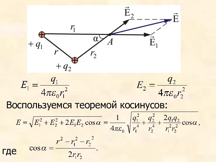 Воспользуемся теоремой косинусов: где
